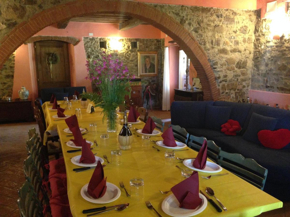 Agriturismo Colle Donatucci Guest House Castagneto Carducci Eksteriør bilde